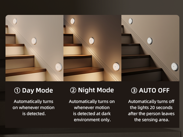 motion sensor lights indoor