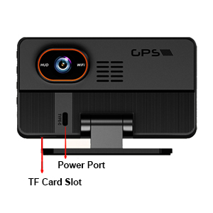 Product Interface