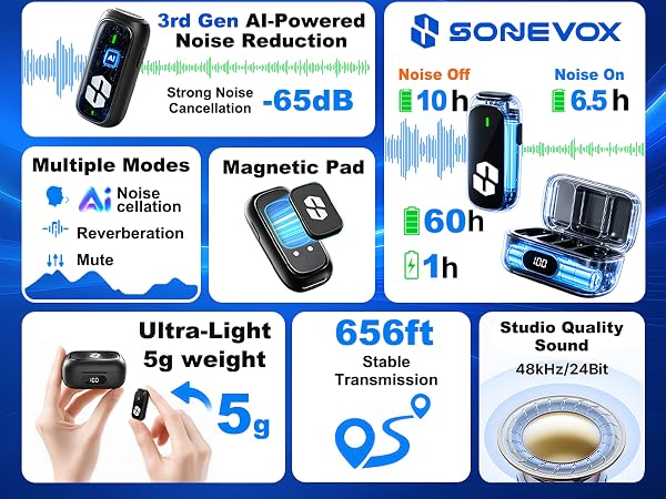SONEVOX AirMic wireless lavalier mic with 48kHz 24-bit audio, 650ft range and 5g design