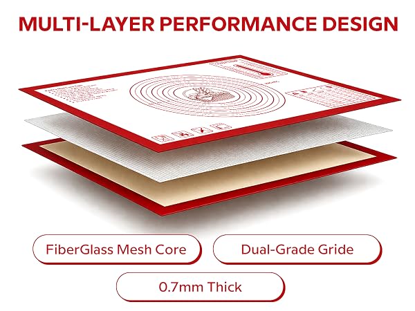 Silicone Baking Pastry Mat Extra Large