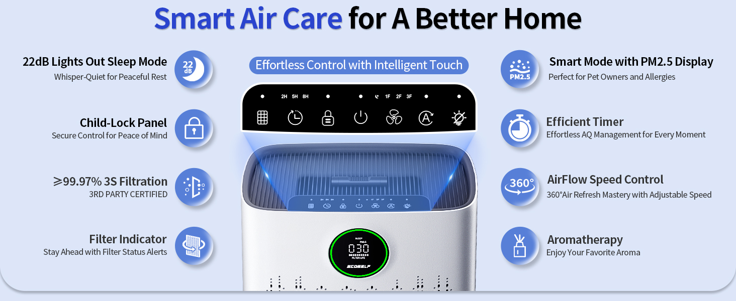 air purifier