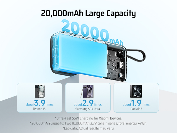 20000mah power bank