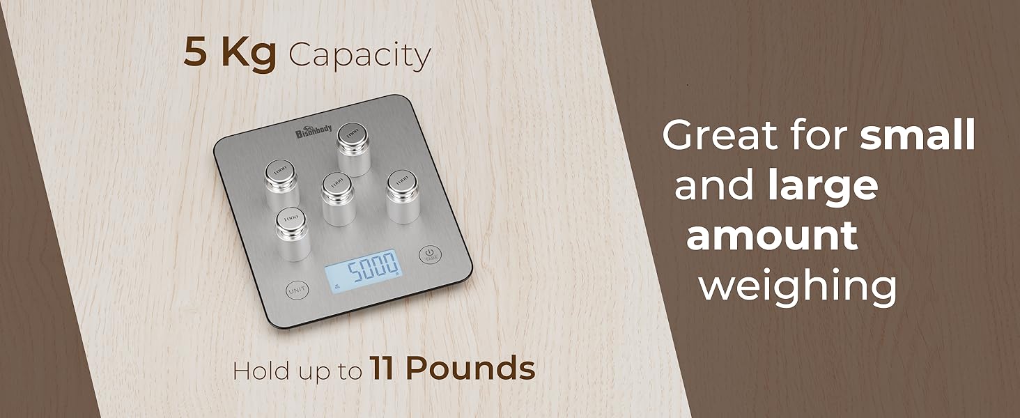 smart scale food