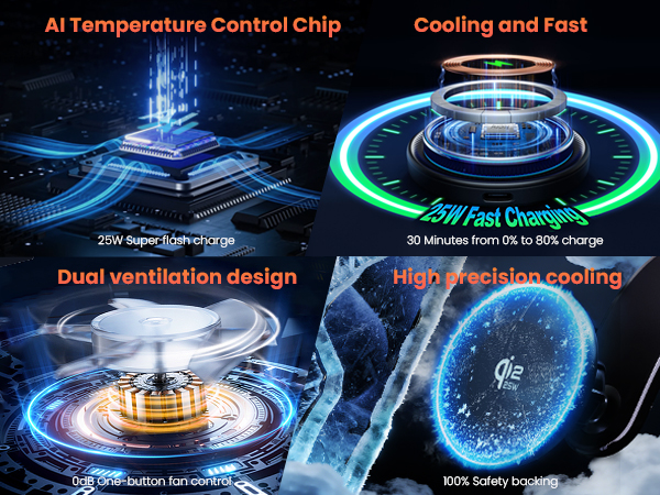 25W qI2 iphone car mount magnet phone holder for car car mount magsafe