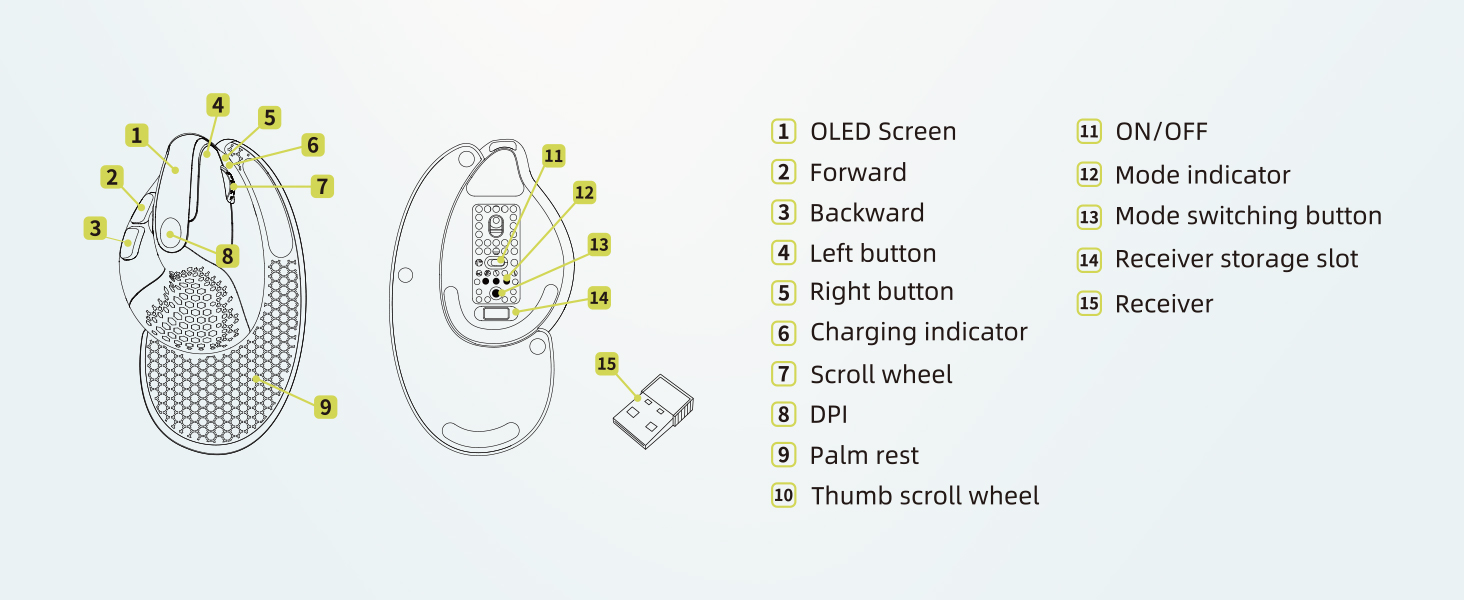ergonomic vertical mouse