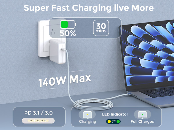 macbook magnetic cable