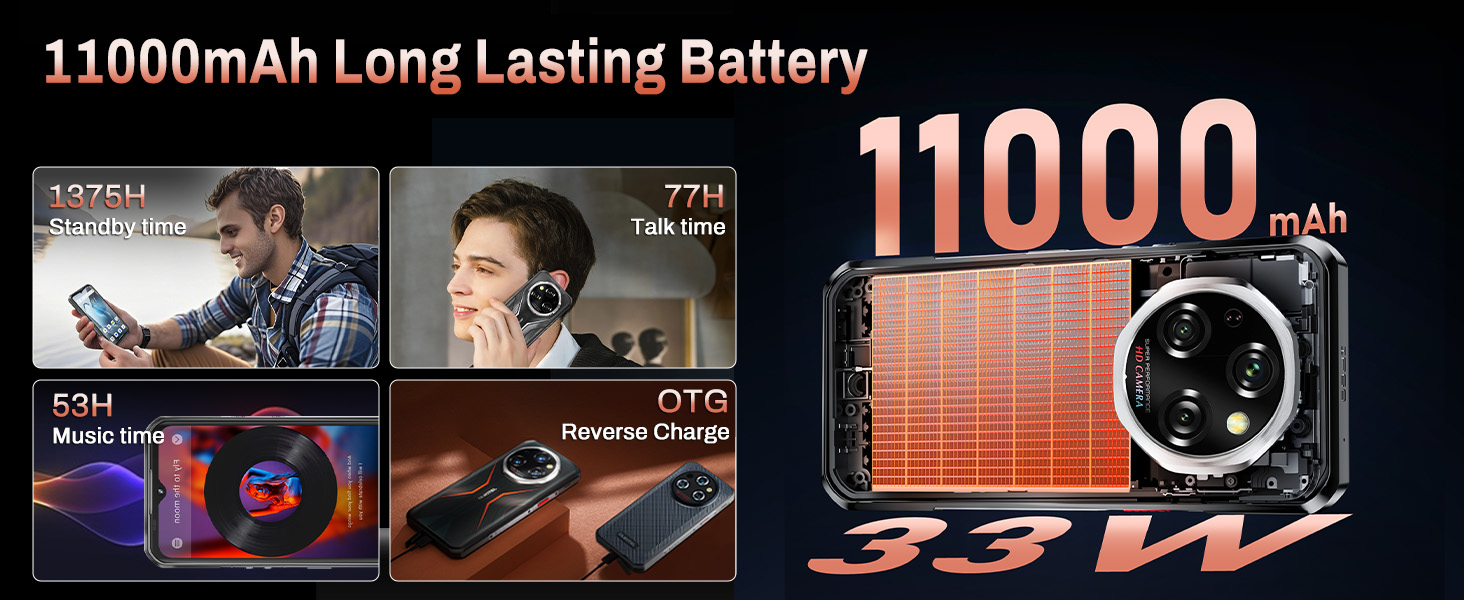 phones
