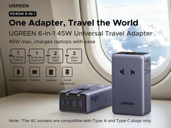 One Adapter, Travel the World