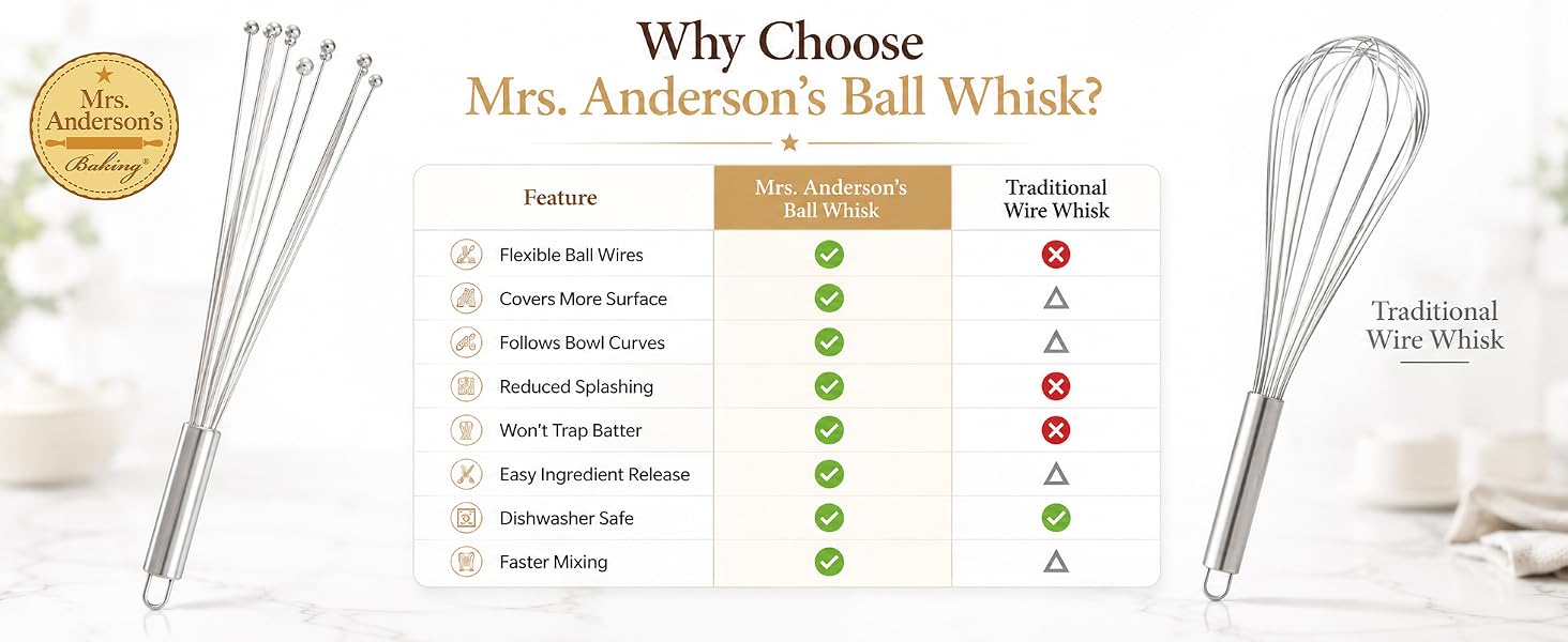 comparison chart, ball whisk versus wire whisk