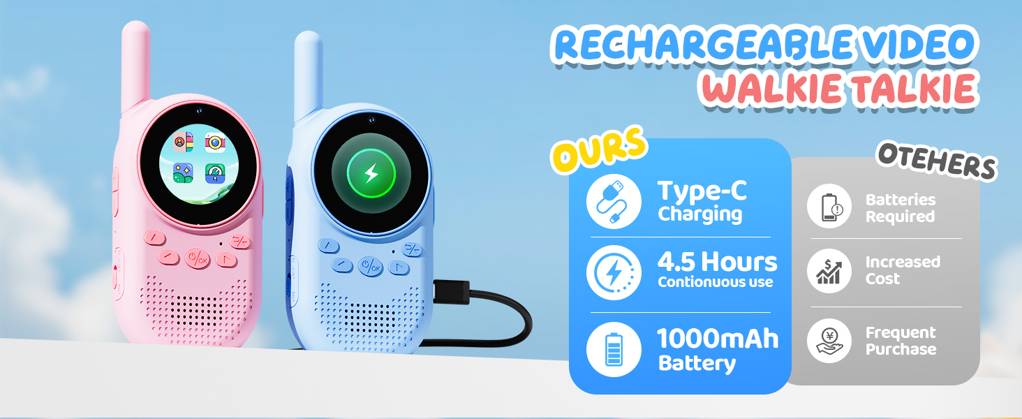 Text reads 'RECHARGEABLE VIDEO WALKIE TALKIE' Product features include 'Type-C' and '4.5 hours'. Marketing images showing pink and blue children's video communication devices.