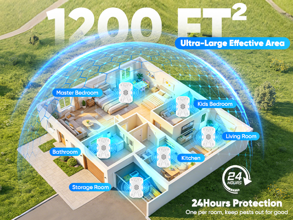 Ultrasonic Pest Repeller Indoor