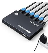 MT-VIKI 4K@60Hz HDMI 2.0 Splitter 1 in 4 Out w/Power Adapter,Mirror Only | 1x4 HDMI Duplicator/Di...