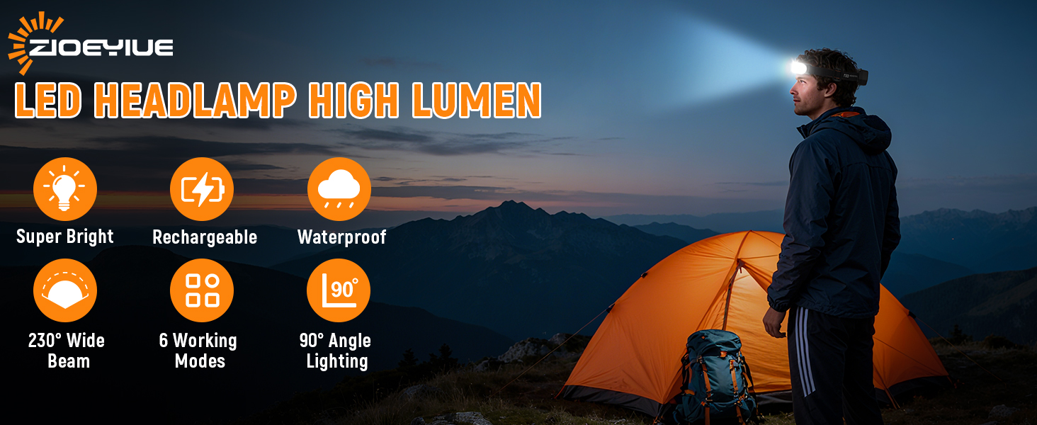 Rechargeable Headlamp