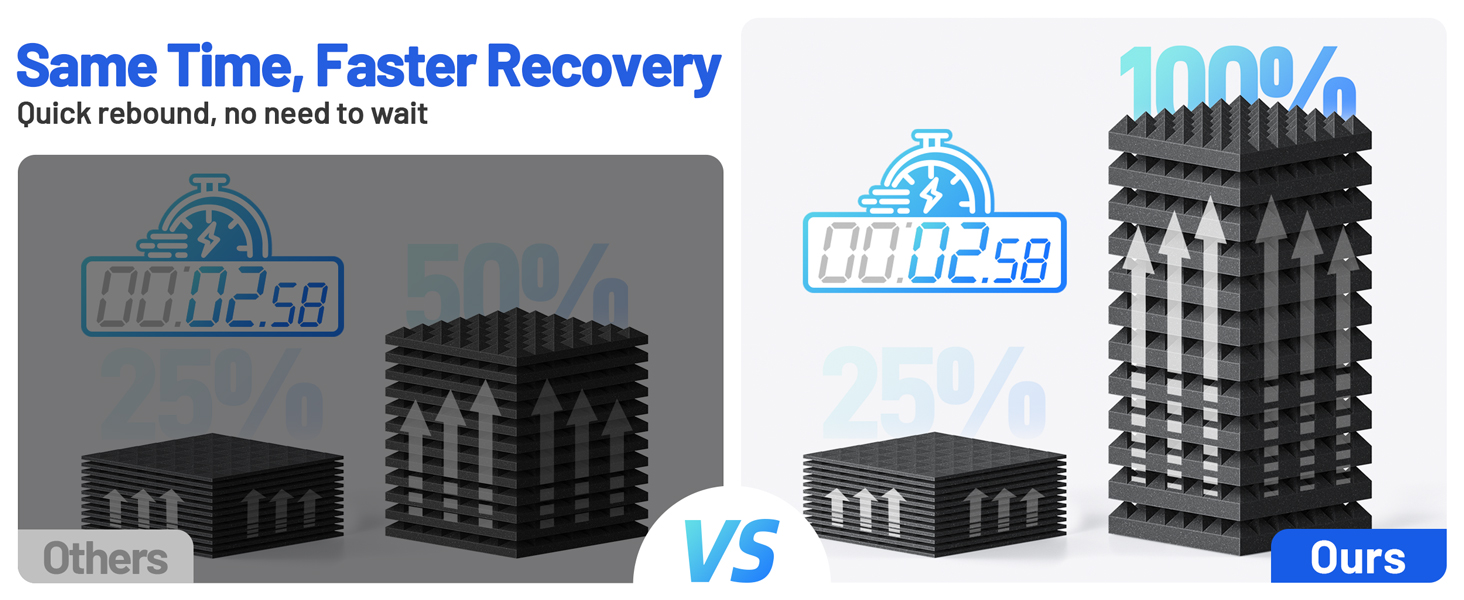 sound proof panels for walls