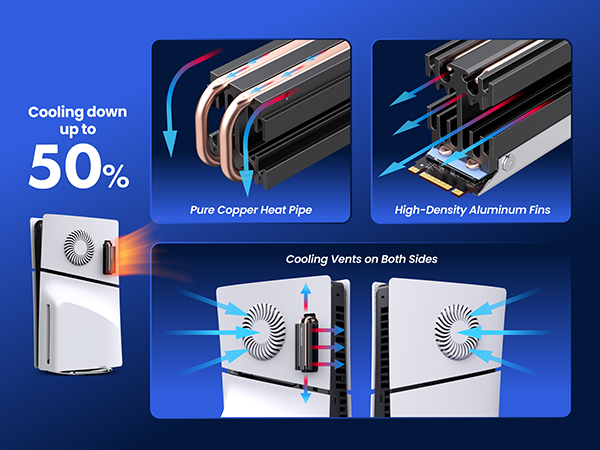 What is a heat sink for PS5?
