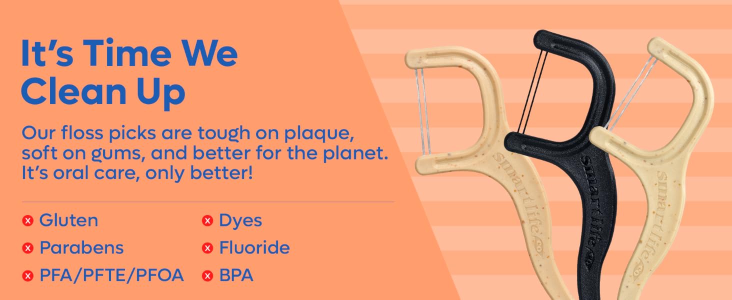 Gluten-free floss picks! Tested by dentists, dental hygienists more. How?
