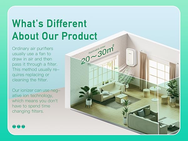 What's Different About Our Product