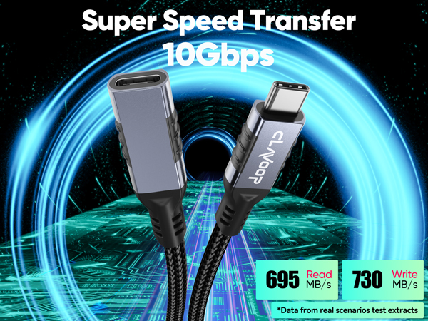 usb c male to usb c female cable