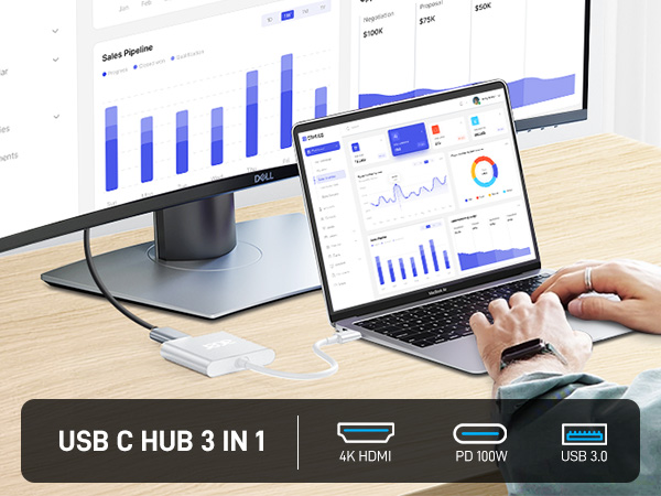 Text reads 'USB C HUB 3 IN 1'. Dual monitor setup showing data analytics dashboards with graphs and charts. USB hub with HDMI and USB-C ports visible below.