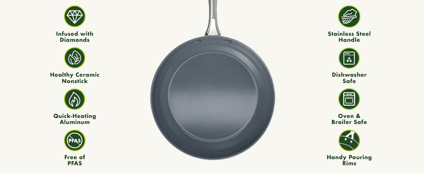 GreenPan, Ceramic Nonstick, PFAS-Free, Non-Toxic, Cookware, Frypans, Swift