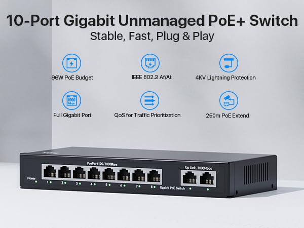 10-Port Gigabit Unmanaged PoE+ Switch