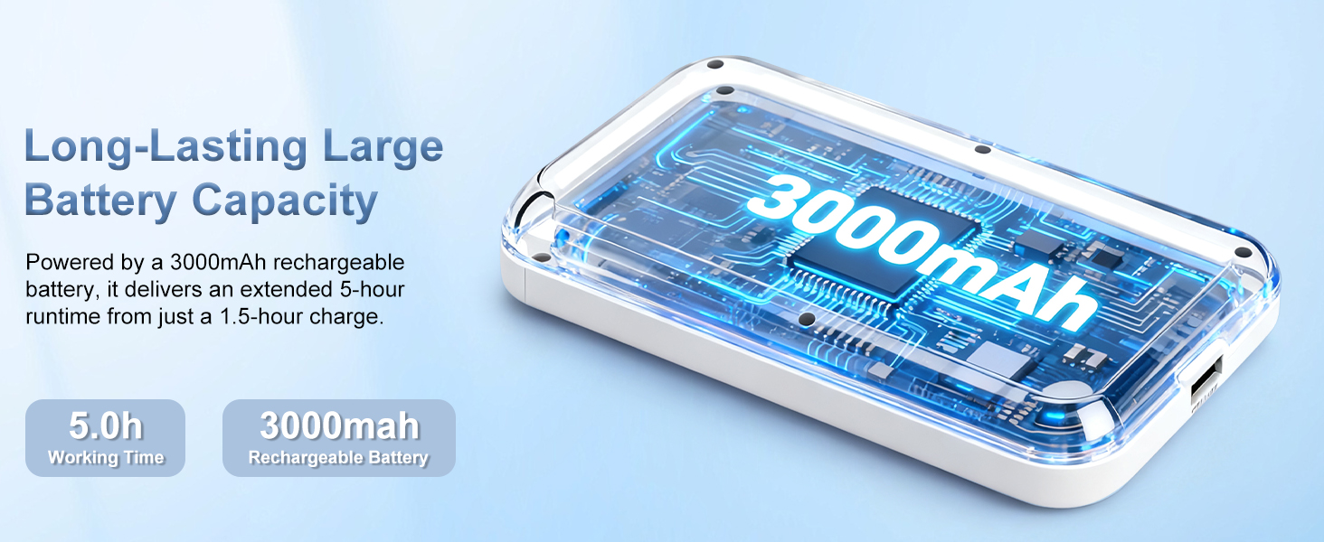 3000mAh rechargeable battery for 5 hours runtime and USB-C fast charging