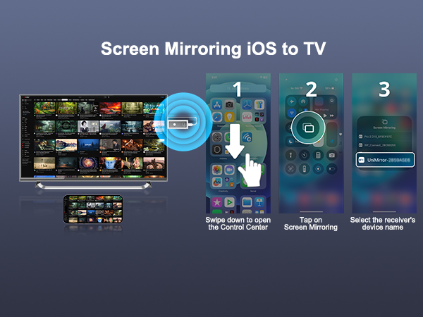 1080P Wireless HDMI Display Adapter