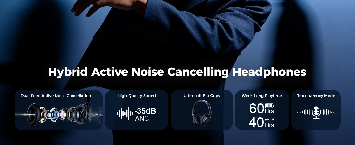 Noise Cancelling Headphones