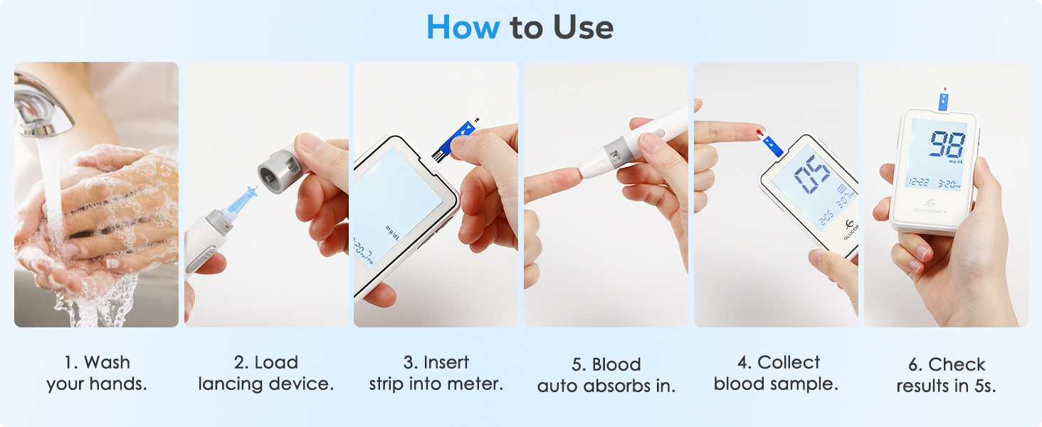 blood sugar test kit