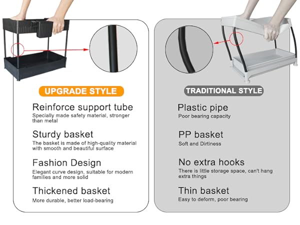 under sink organizer