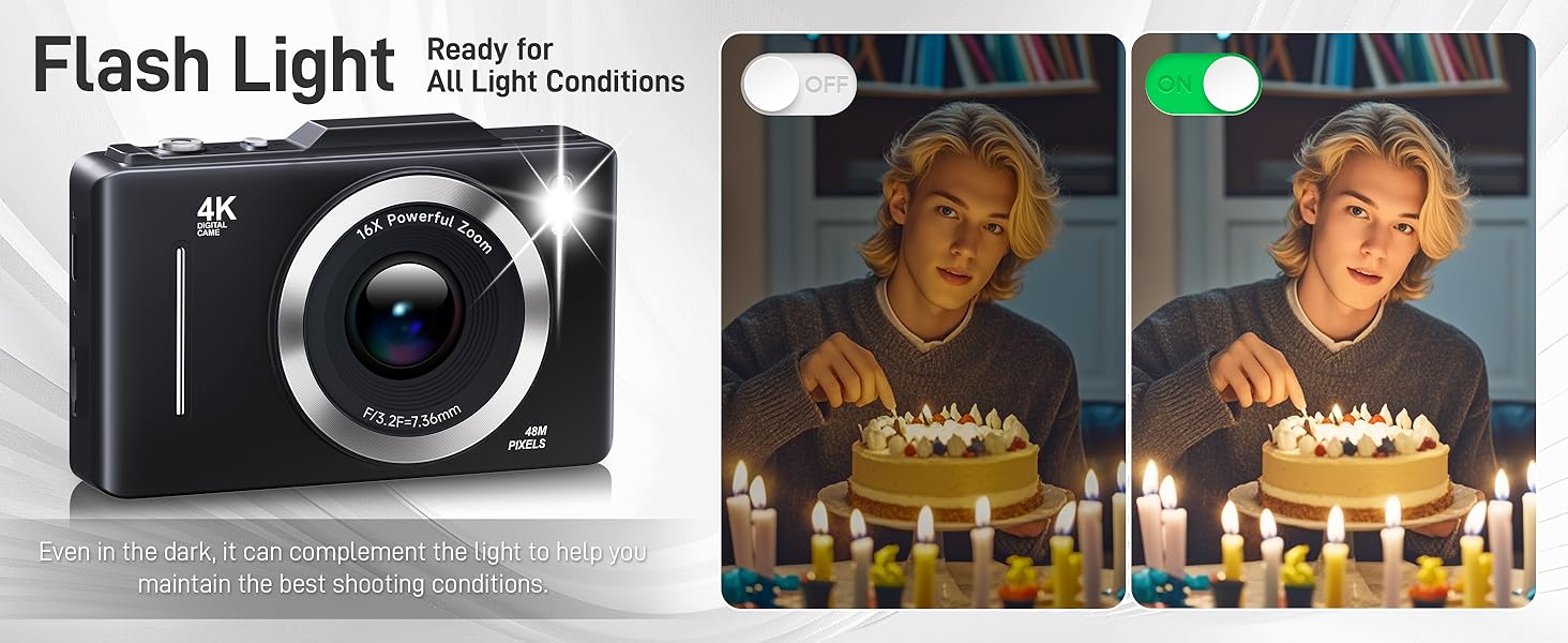 Eurkoep compact camera