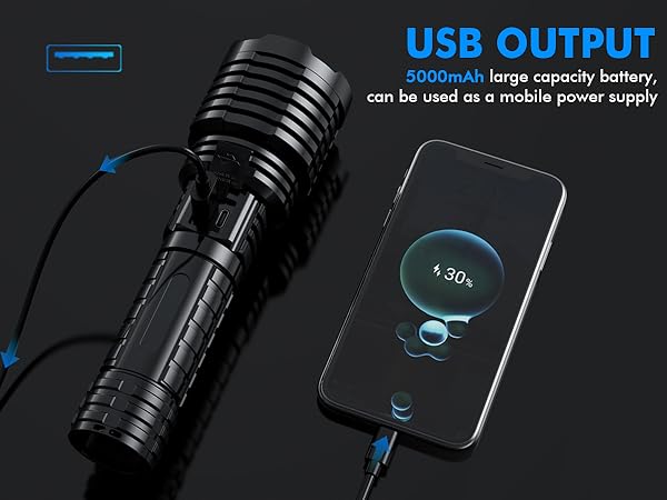 flashlights high lumens rechargeable