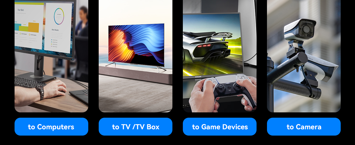 Gigabit Ethernet Splitter