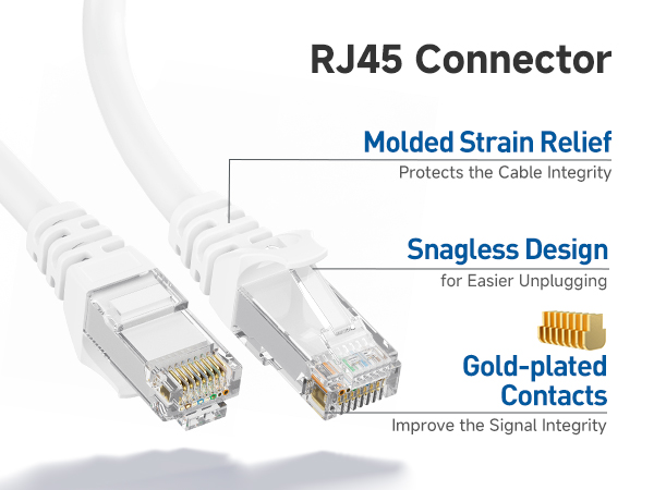 Durable Cat6 cable with gold-plated connectors for secure connections