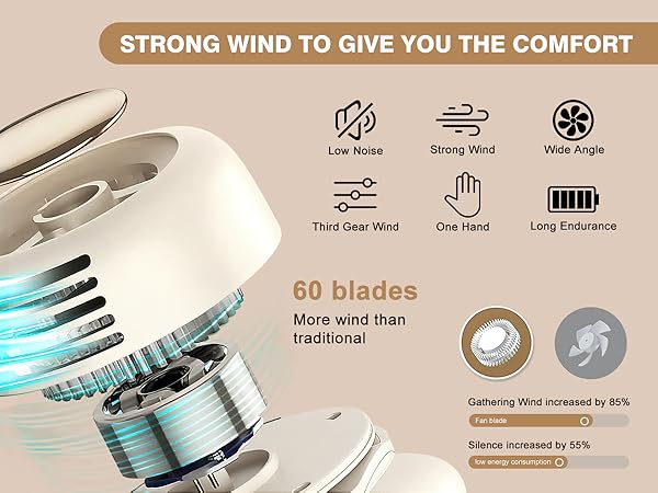 Small Clip Fan