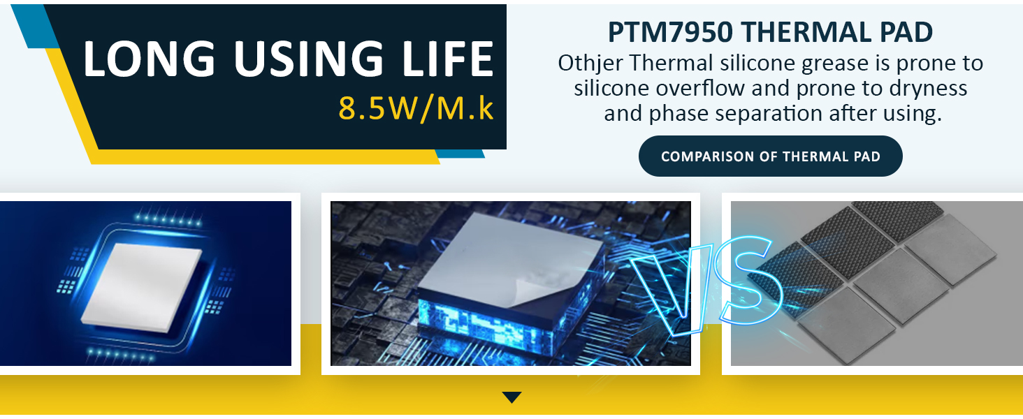 Heatsink Thermal Pad for PS5 CPU GPU SSD