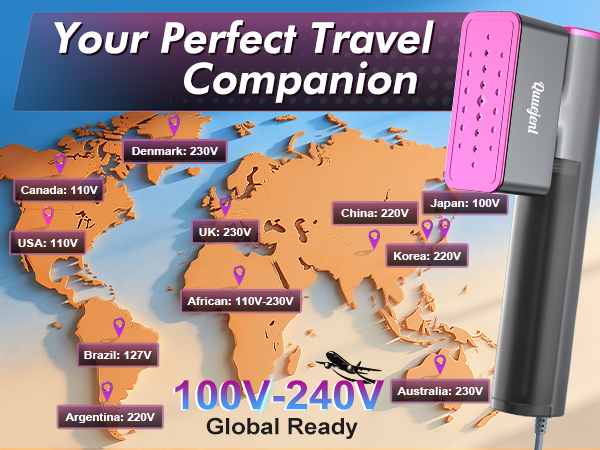 100V-240V GLOBAL READY