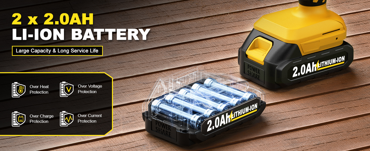 Cordless Reciprocating Saw with Batteries and Charger, Electric Saws with 4 Blades