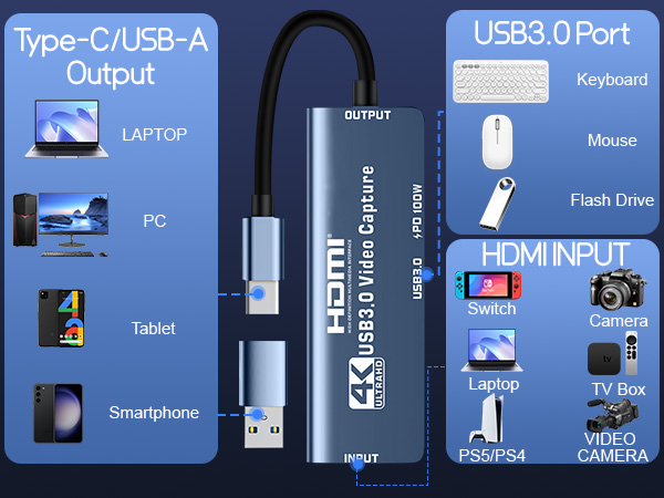 switch 2 capture card