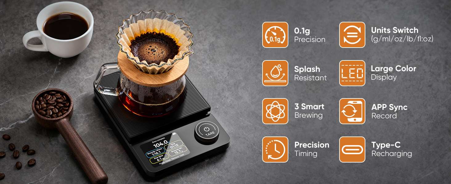 coffee scale