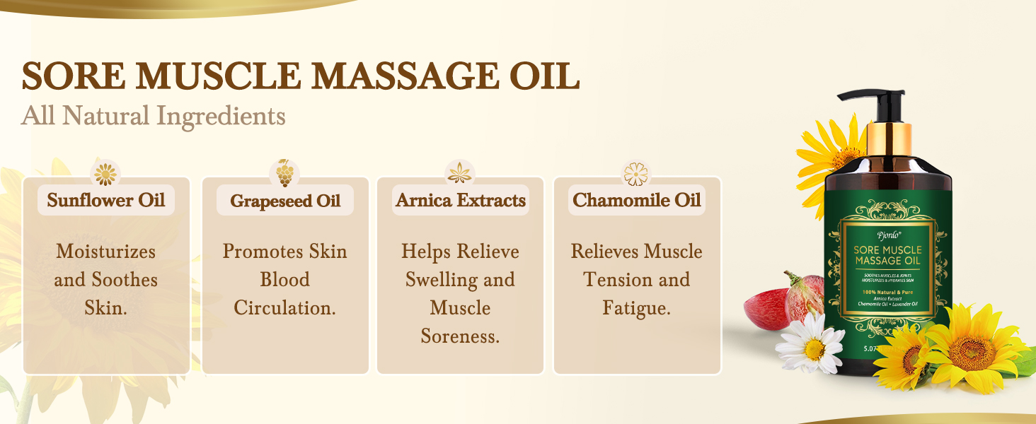 Sore Muscle Massage Oil