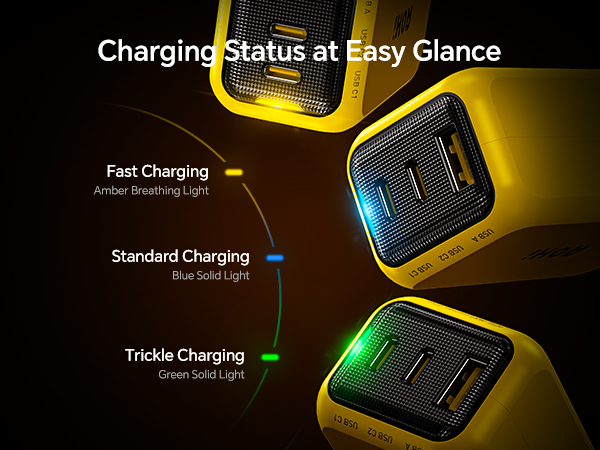 65w usb c charger