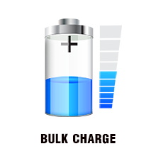 STAGE 2 - BULK CHARGE