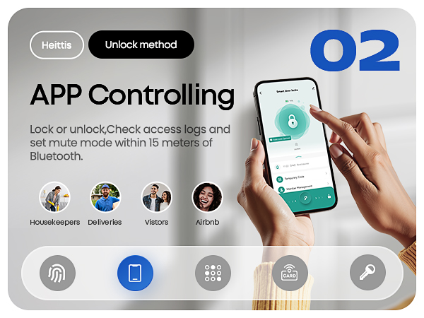 Smart Lock with Fingerprint