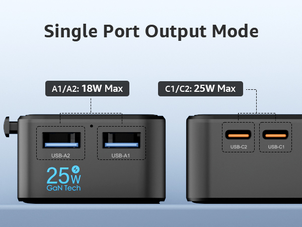 “Air” Universal Travel Adapter. Power your journey, connect the world.