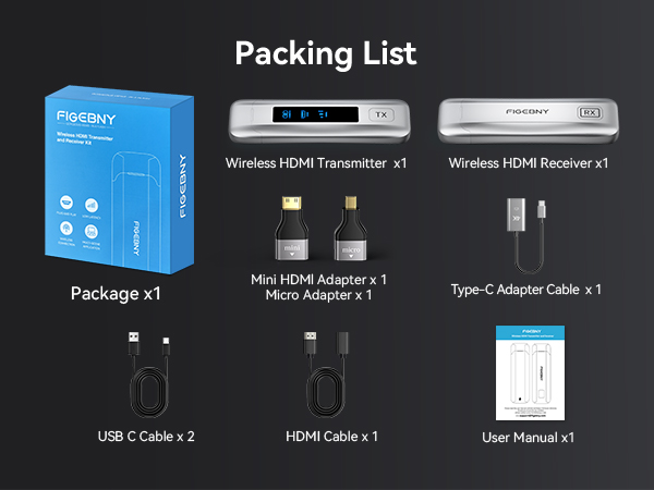 Wireless HDMI Transmitter and Receiver 4K