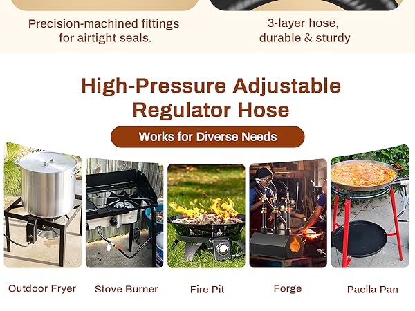 adjustable propane regulator