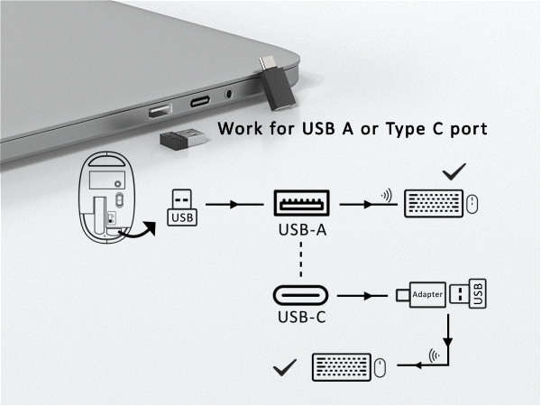colorful keyboard and mouse wireless