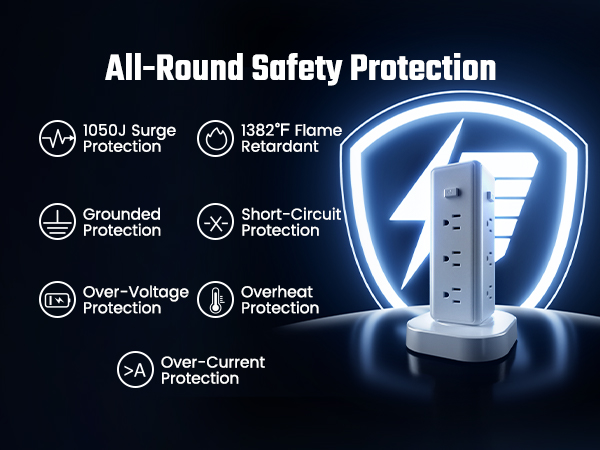 Safety Protection