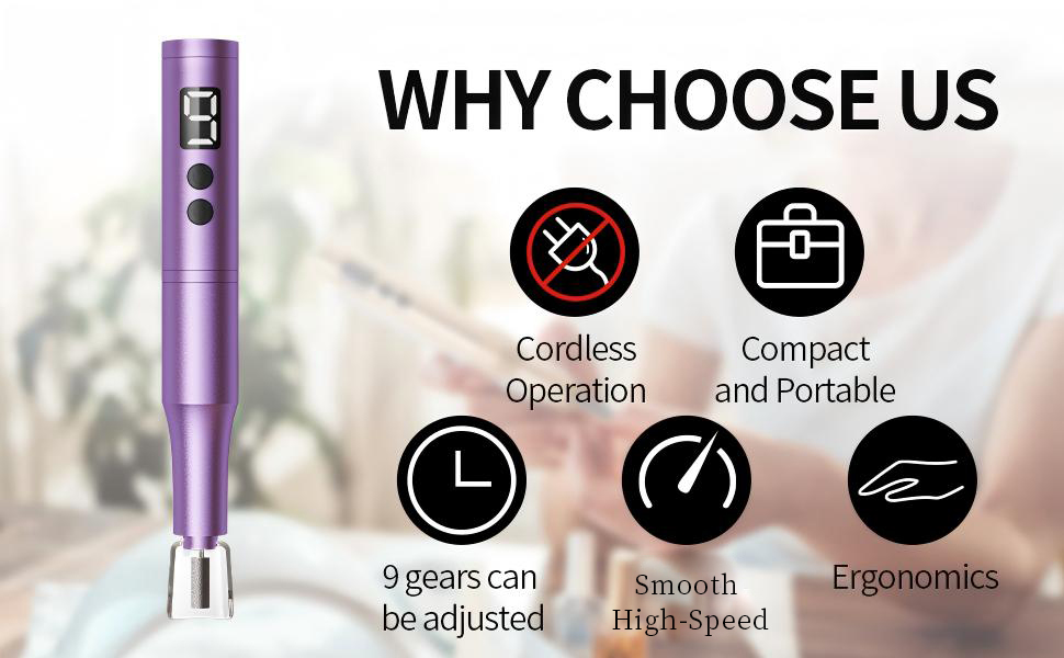 WHYCHOOSEUS